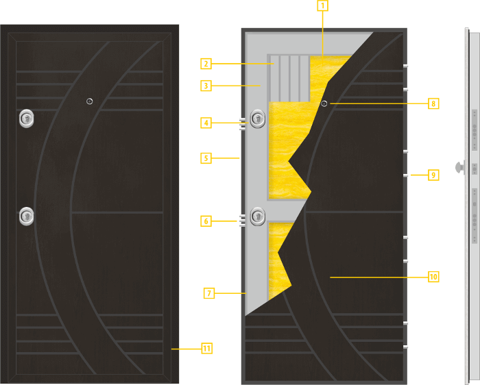 Схема на крило на блиндирана врата серия Елеганс Т 909