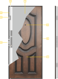 Схема на крило на метална врата серия Комфорт - модел 141-5Y