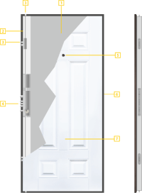Схема на крило на метална врата серия Комфорт - модел 666