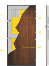 Схема на крило блиндирана входна врата T 102