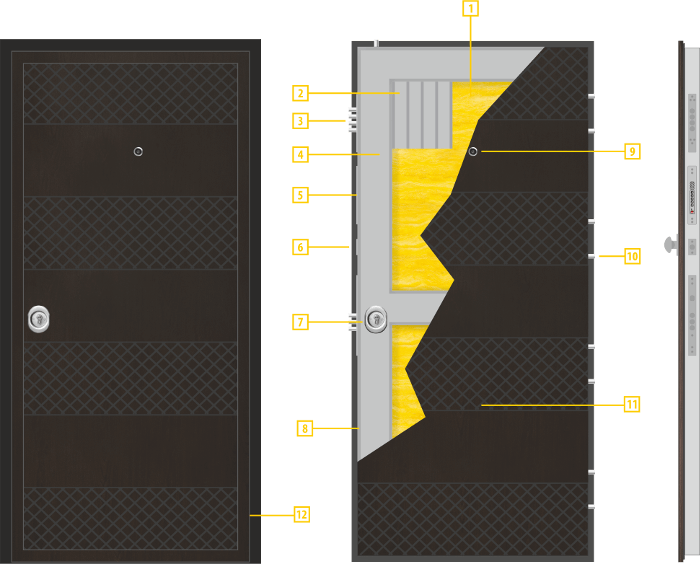 Схема на крило на блиндирана врата серия Елеганс, Т 905