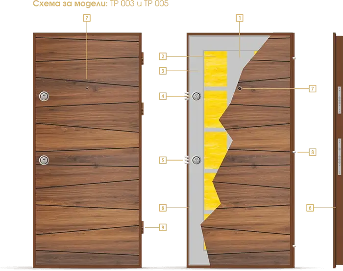 Схема на модели TP 003 и TP 005 - серия Хармония